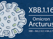 Covid : un nouveau variant très contagieux gagne du terrain