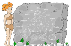 Le Régime paléolithique : découvrez tout sur le régime de nos ancêtres