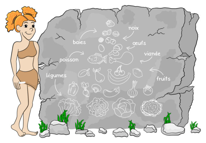 Le Régime paléolithique : découvrez tout sur le régime de nos ancêtres