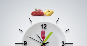 Comment fonctionne le régime chrononutrition ?